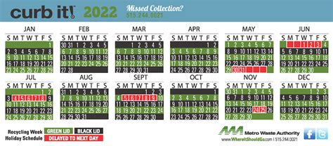 waste pro holiday schedule 2022 florida.